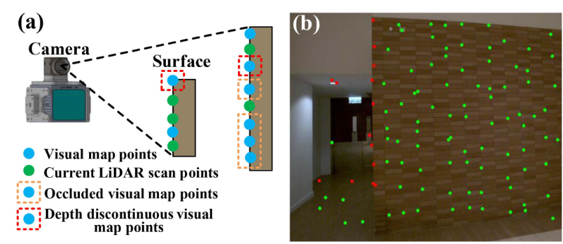 图8-剔除离群点示意图