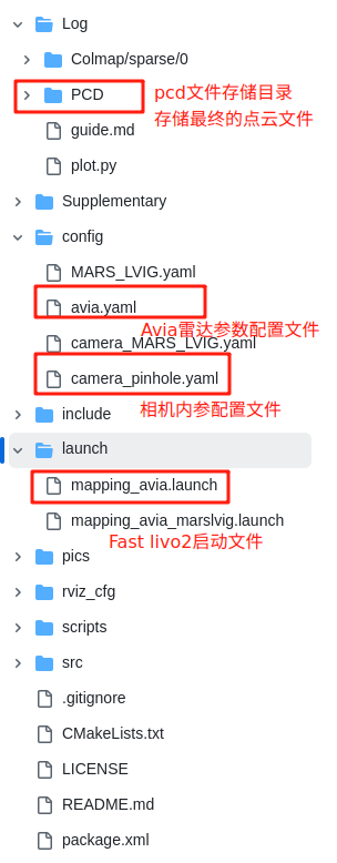 图52-fast-livo2文件结构
