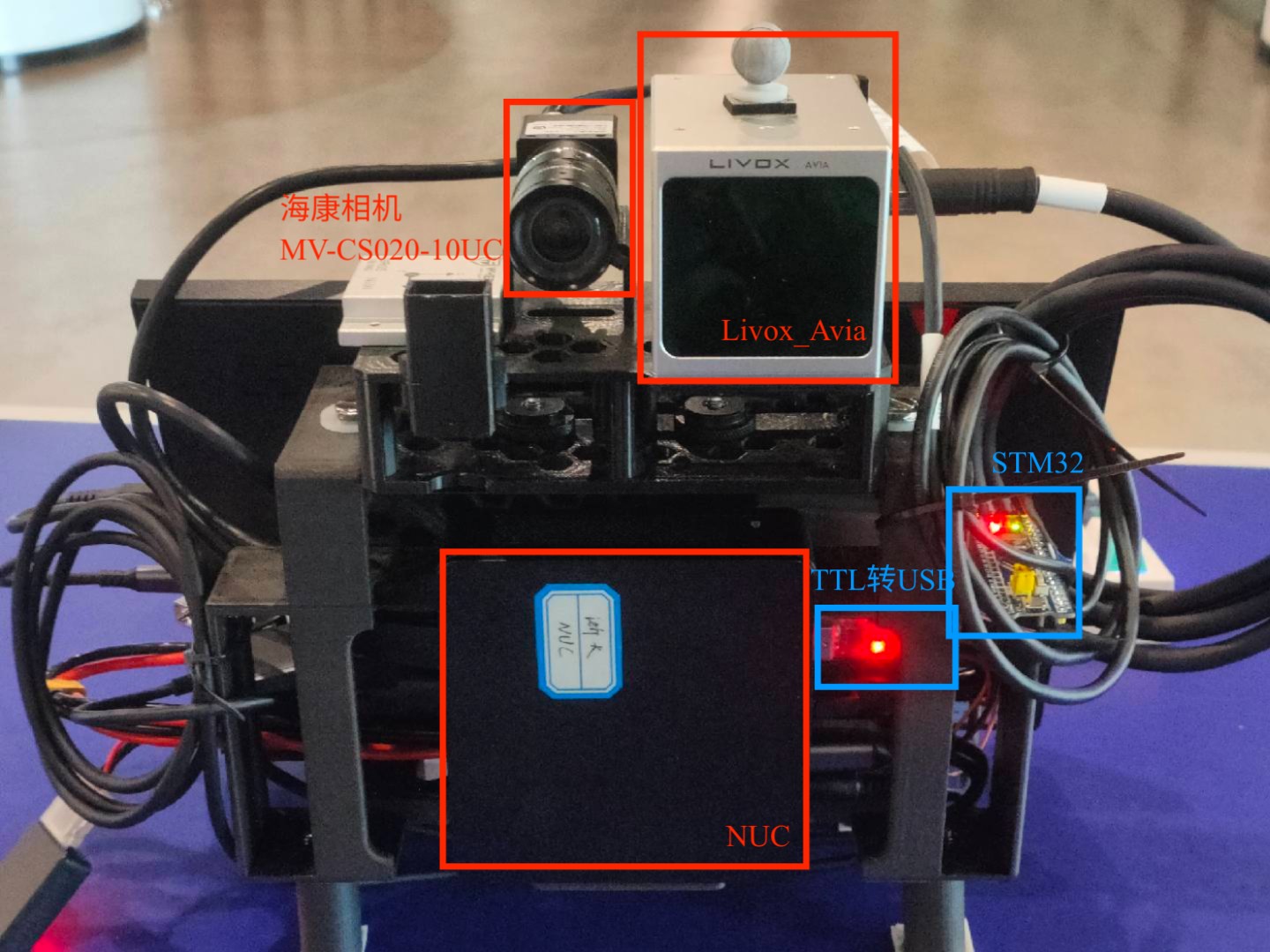 图68-硬件设备标注